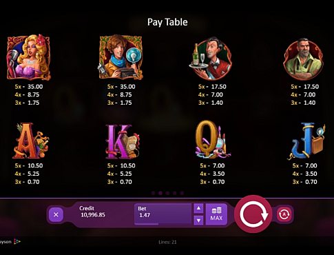 Таблиця виплат в ігровому апараті Burlesque Queen