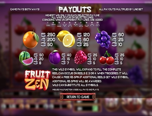 Виплати за символи в ігровому апараті Fruit Zen