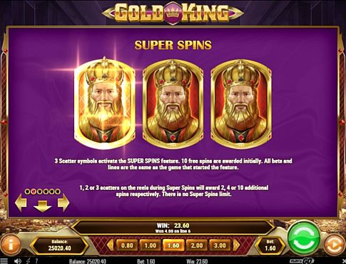 Призова комбінація символів в ігровому автоматі Gold King