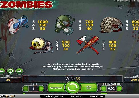 Таблиця виплат в ігровому апараті Zombies