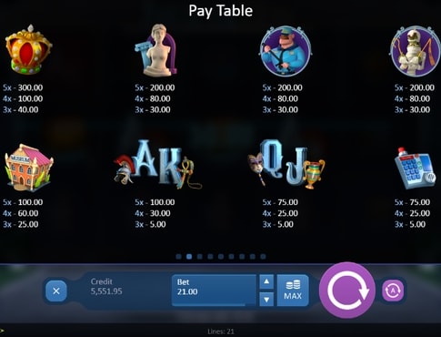 Таблиця виплат в ігровому автоматі Art of the Heist