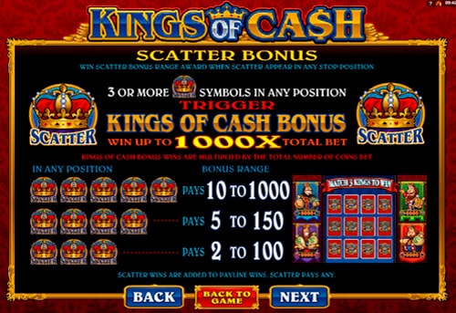 Бонусний раунд в ігровому автоматі Kings of Cash